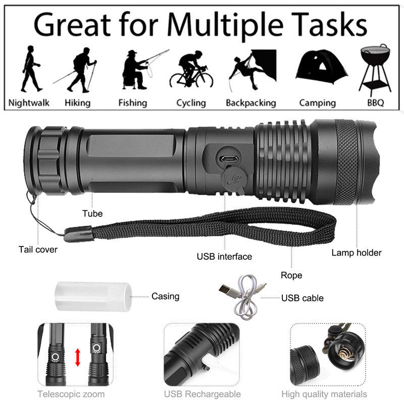 Ultra-Powerful Portable Waterproof Flashlight