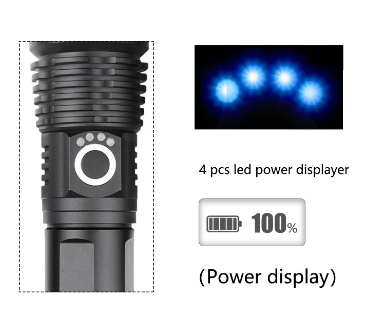 Ultra-Powerful Portable Waterproof Flashlight