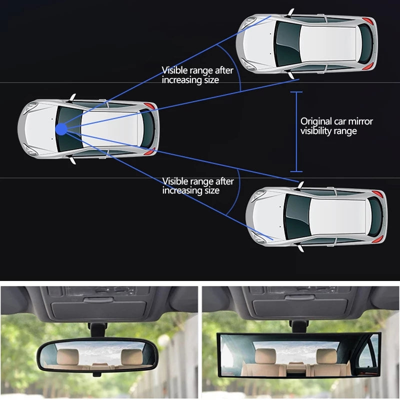 Panoramic RearViewer