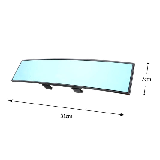 Panoramic RearViewer
